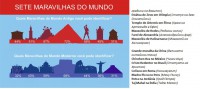 /album/os-bichos-sabem/a7-maravilhas-do-mundo-pesquisa-jpg/
